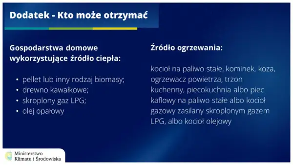 Dodatek węglowy dla spółdzielni? Sprawdź wsparcie na 2026!